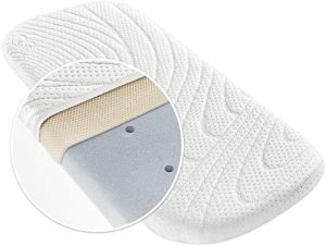 Alvi Colchón para capazo - Tencel® & Dry - 75x33 cm/Funda Antihumedad/Espuma Perforada/Cámara de Aire 3D / Hipoalergénico/Sin sustancias nocivas