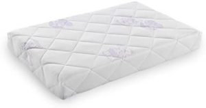 Colchón Minicuna Funda acolchada Ositos 80 x 50