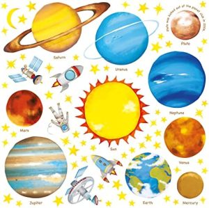 DECOWALL DS-8007 Planetas en el Espacio (English Ver.) (Pequeña) Vinilo Pegatinas Decorativas Adhesiva Pared Dormitorio Saln Guardera Habitaci Infantiles Nios Bebs