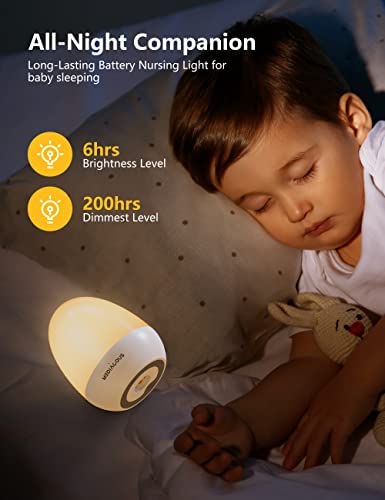 MediAcous Luz Nocturna Infantil Luz Quitamiedos Lámpara LED para Niños  Recargable con Función Control Temporizador Luz Cálida con Base de Recarga,  Regalo para Niños - La Tienda de los Bebés 👶