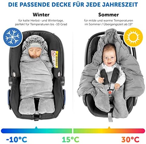 Saco para el carro del bebé - Fußsack - Cómo elegir - Consejos by