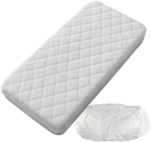 PEKITAS Protector Colchón/Cubre colchón Impermeable Acolchado - Minicuna 50 X 80 cm Fabricado En España
